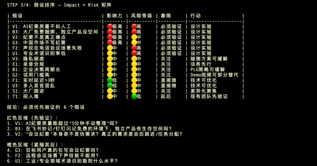为什么你让 AI 写的 PRD,总是一坨?产品经理装这一个 Skill 就够了配图 4