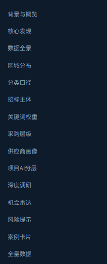 斥候标讯 | 2.0亿中标盘点:协和医院两单2777万!中科院接连发布4550万算力大单!配图 2