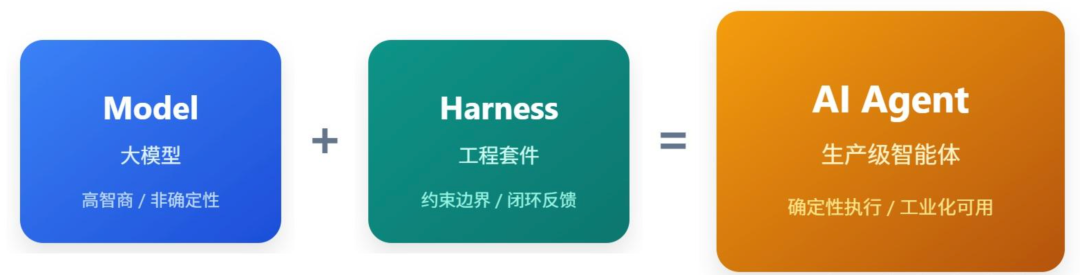 GPT-5.6 发布 但限量预览,而且还让你别乱烧它的算力配图 7