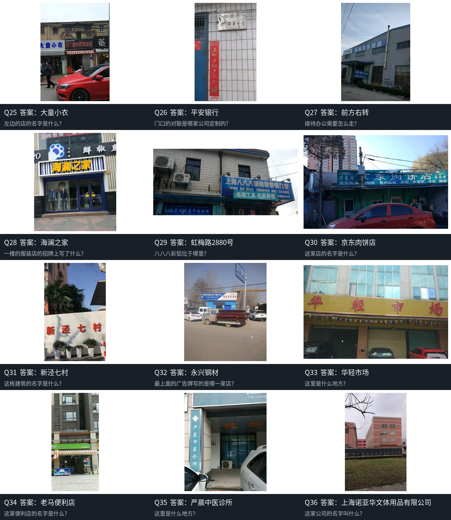 资格赛中的 12 张外部实景图及目标答案