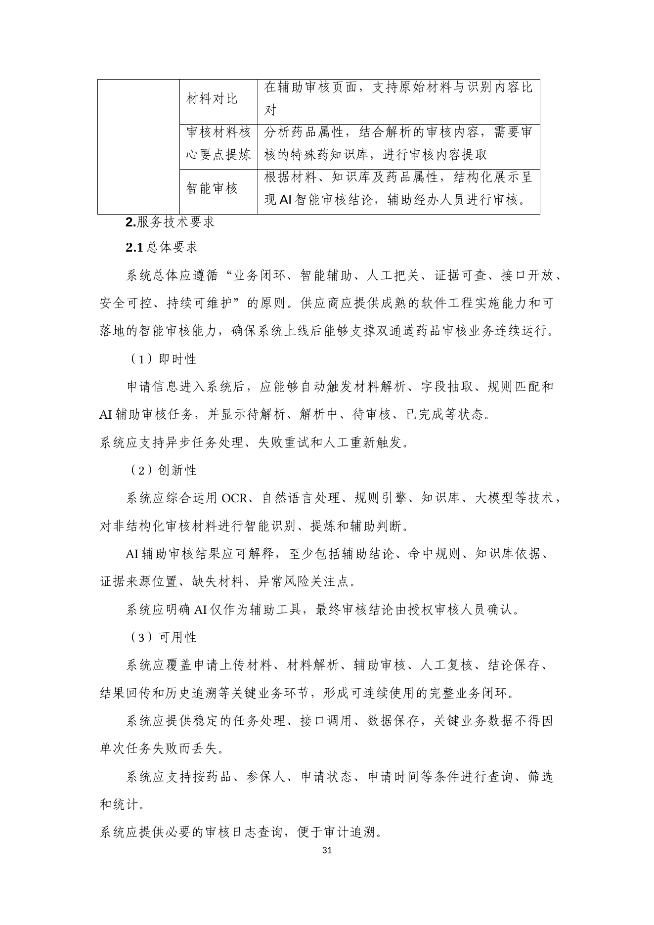 连云港国谈药待遇智能审核采购需求原文截图